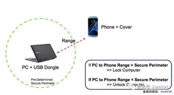 雙蔡合體后，聯發科面臨的三大挑戰探析